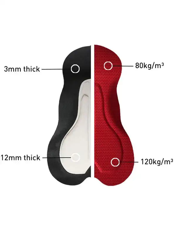 Cycling chamois pad with 3mm and 12mm thickness, 80kg/m³ and 120kg/m³ density for comfort and support