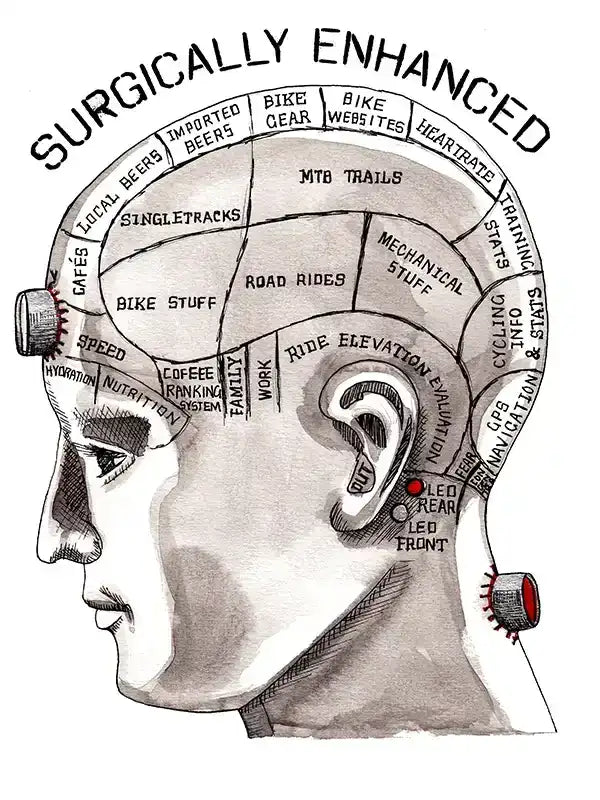 Surgically Enhanced cycling brain map with bike gear, MTB trails, road rides, and ride elevation zones